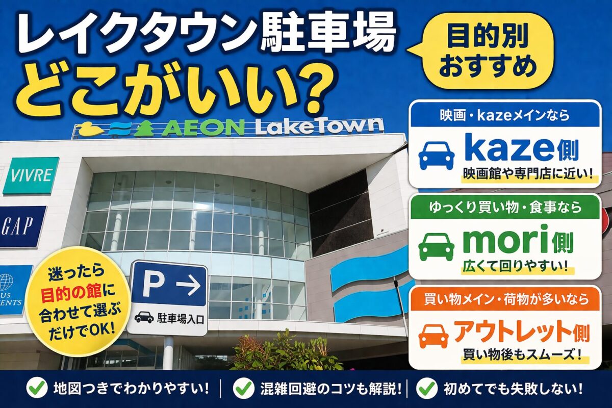 レイクタウン駐車場はどこがいい？kaze・mori・アウトレットの違いと目的別おすすめを解説したアイキャッチ画像