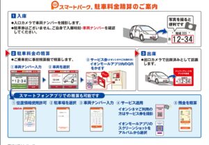 駐車場料金精算のご案内