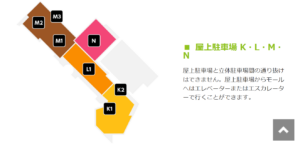 イオンレイクタウンMori屋上駐車場